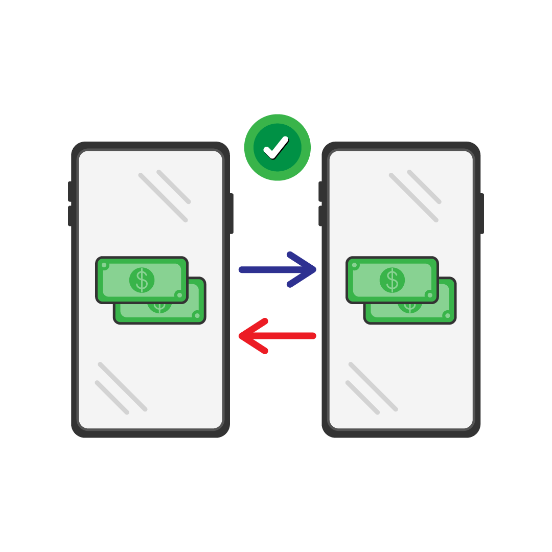 Pagos en Transferencia | Materiales de Construcción | Steel Center