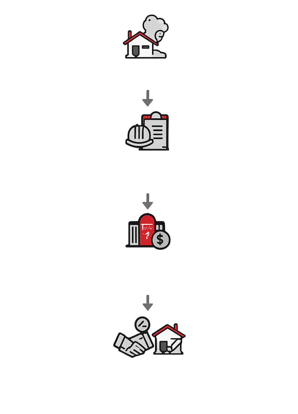 Assistance with water damage insurance claims