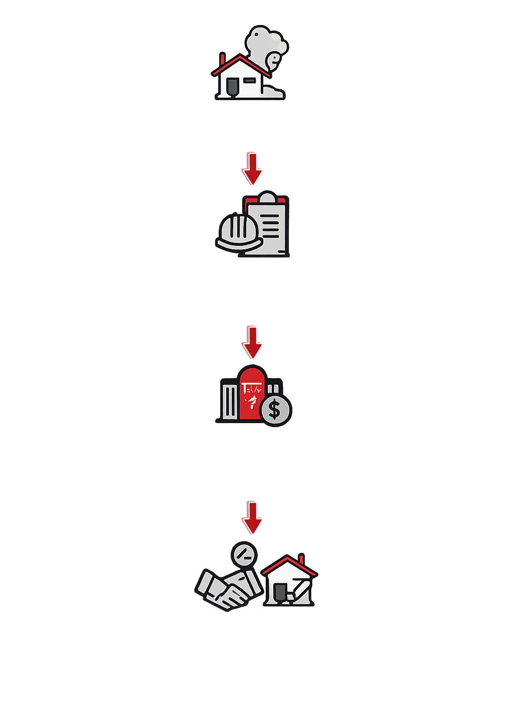 Assistance with water damage insurance claims