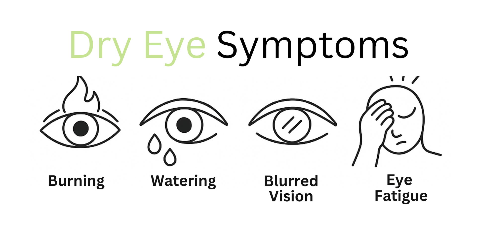 Dry Eye Symptoms