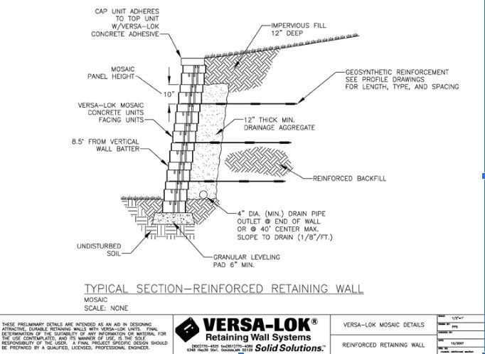 Reinforced Retaining Wall Section Graphic