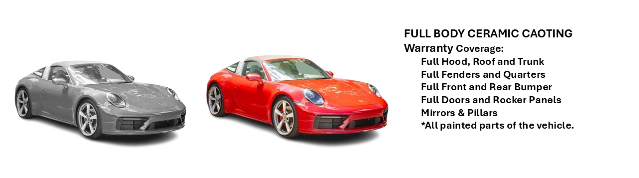 Two sports cars, gray and red, beside a text description about a full-body ceramic coating service.