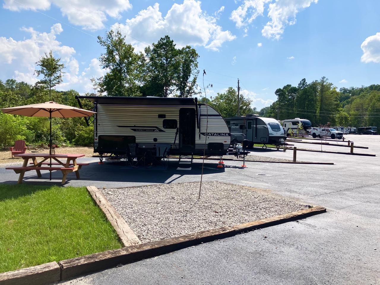 RV campsite with camper, picnic table, and umbrella on a sunny day.