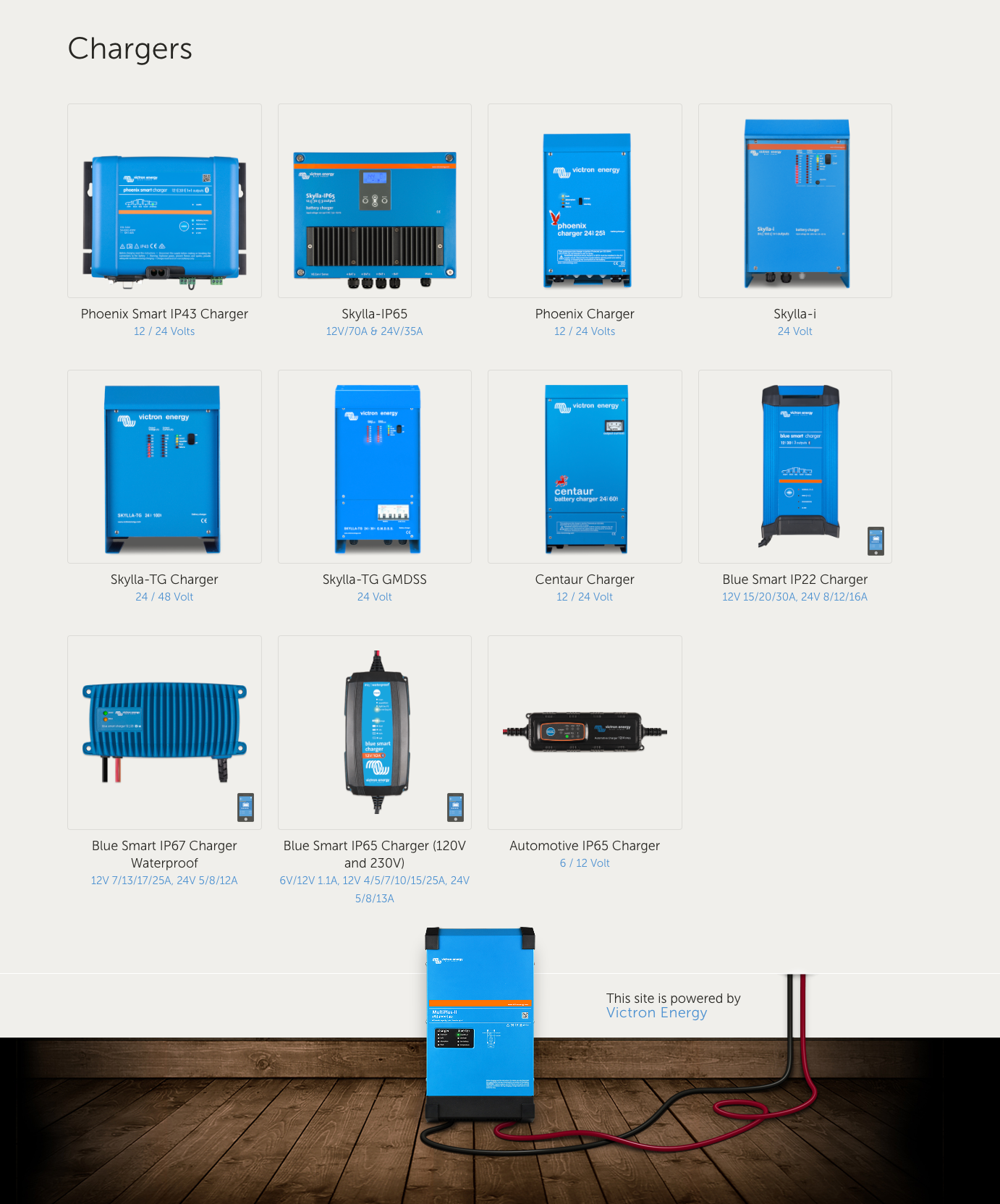 there are many different types of chargers on the website