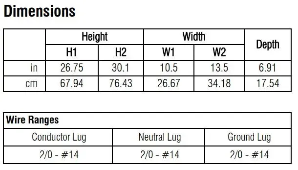 A table showing the dimensions of conductor lugs and wire ranges