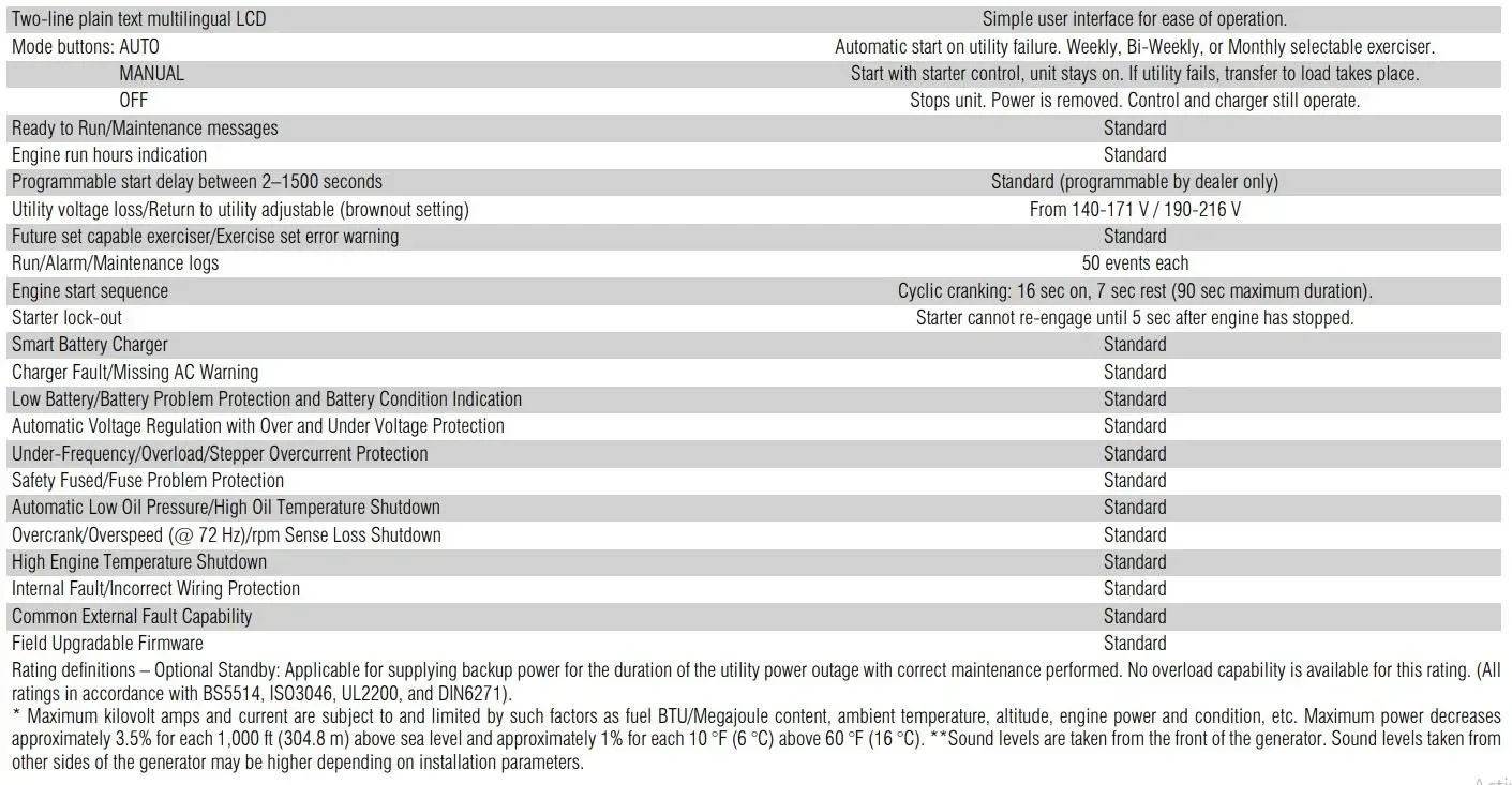 A black and white table with a lot of text on it