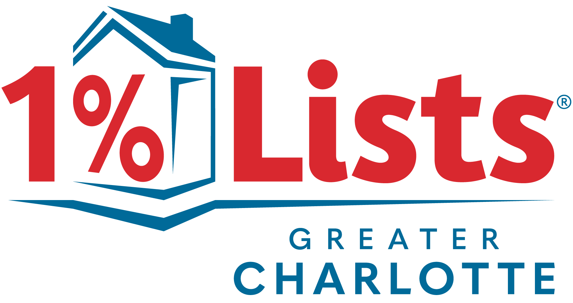 1 Percent Lists Greater Charlotte
