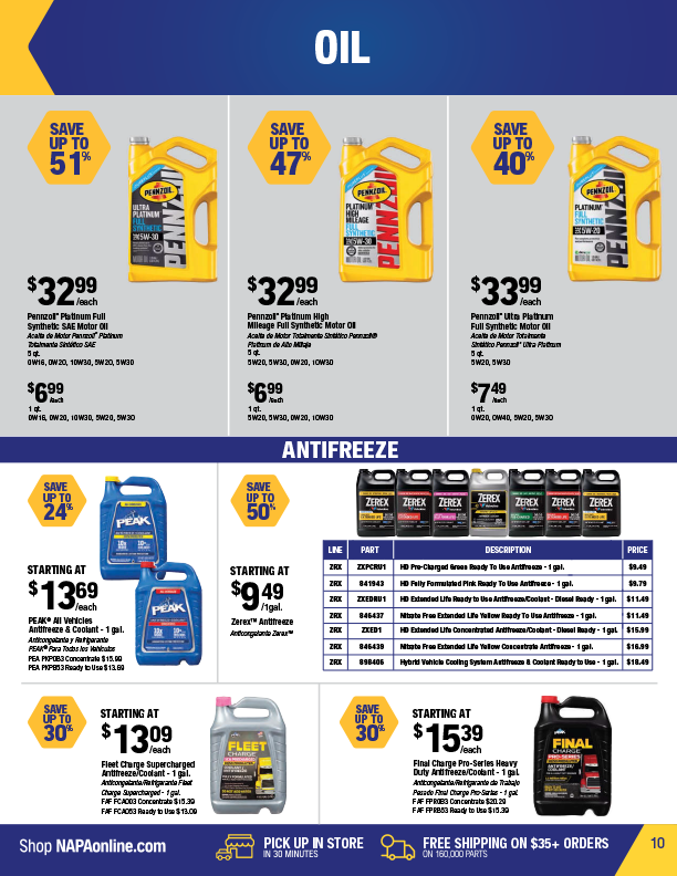 NAPA PARTS STORES West Parts And Supplies Inc. 8 Locations New