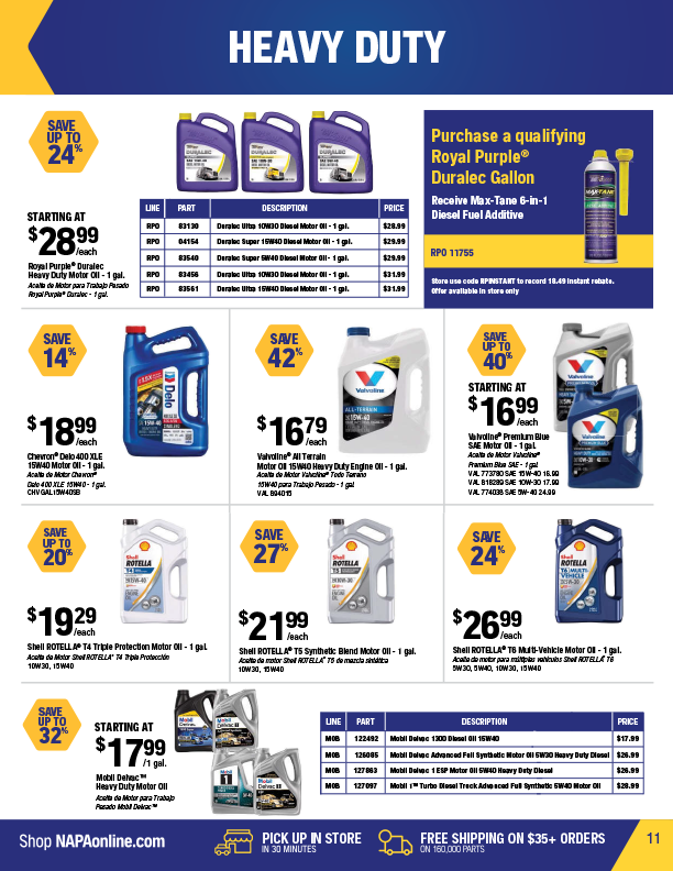 NAPA PARTS STORES West Parts And Supplies Inc. 8 Locations New