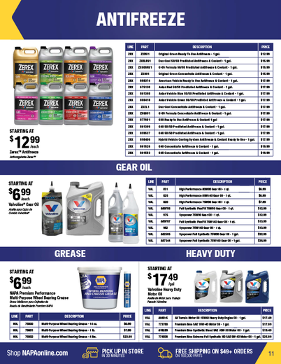NAPA Auto Parts Retail Flyer