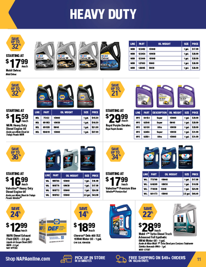 NAPA Auto Parts Retail Flyer