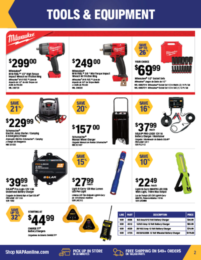 NAPA Retail Sales Flyer
