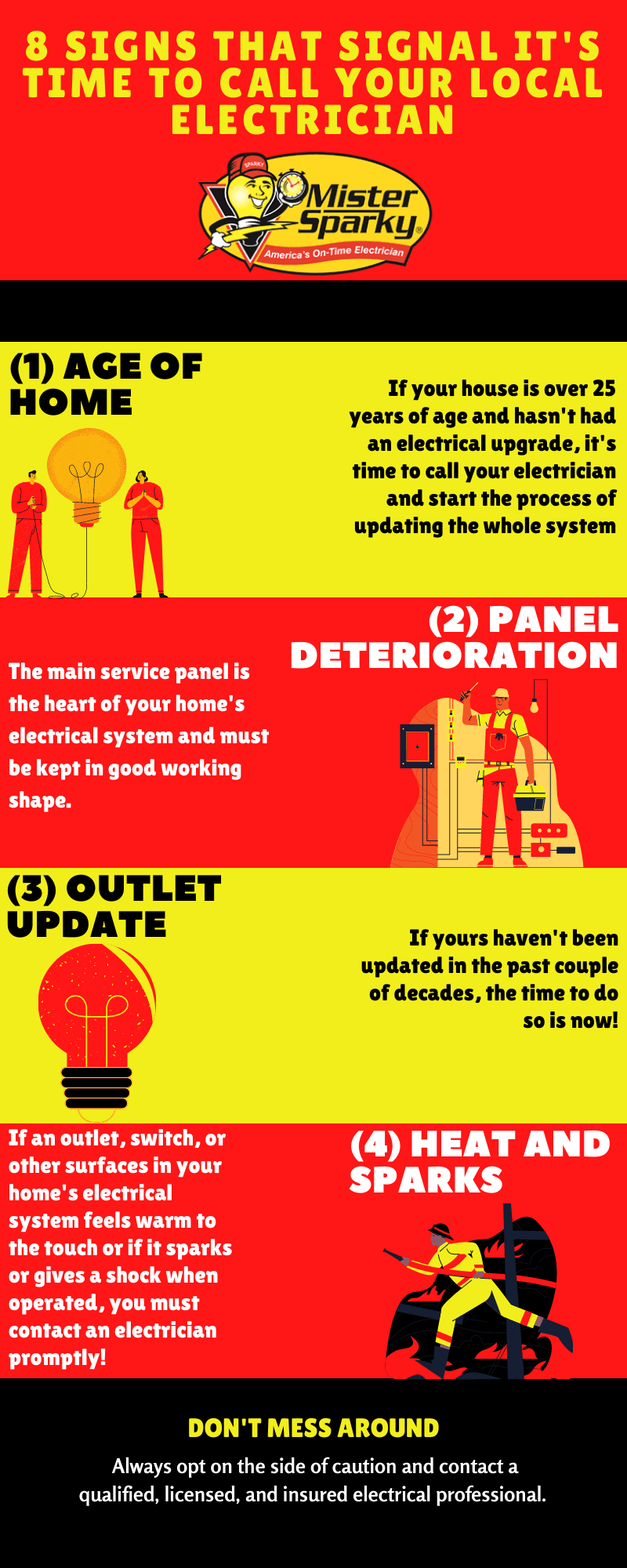 A poster that says 8 signs that signal it's time to call your local electrician