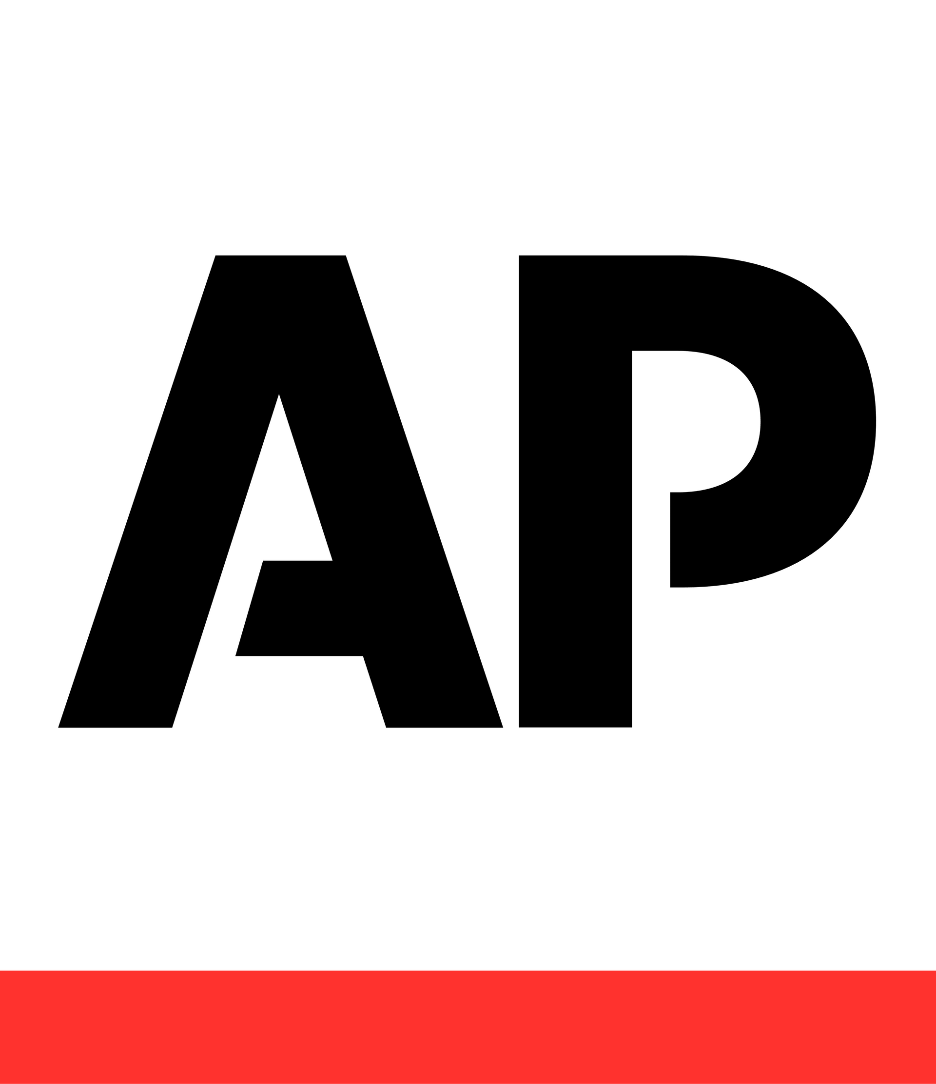 Associated Press - News