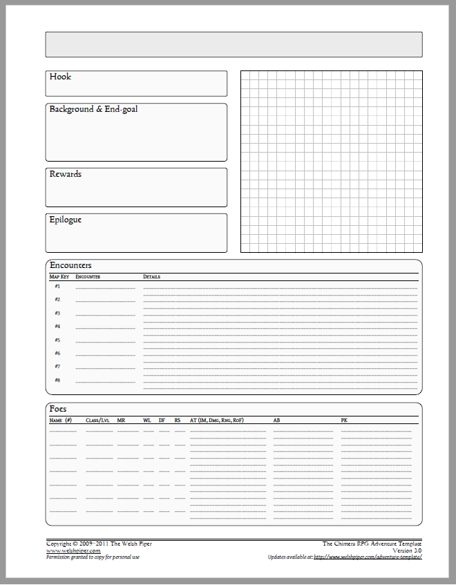 dungeons and dragons template