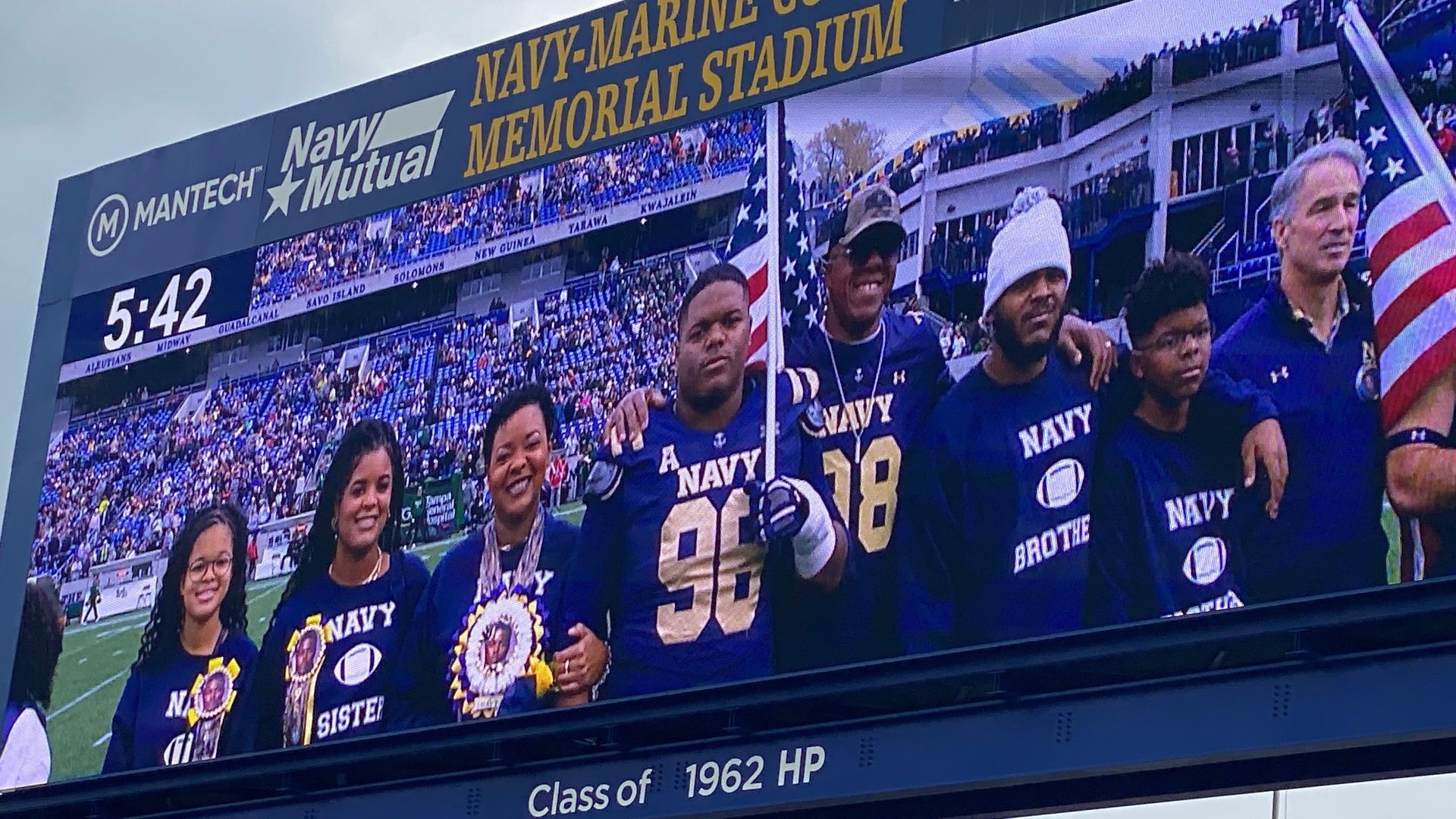 Navy Football