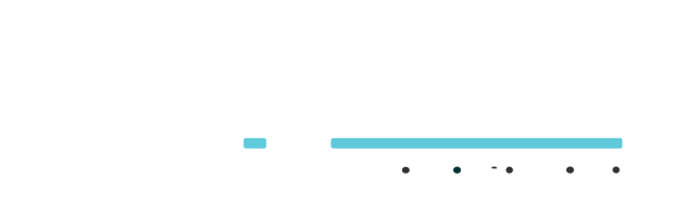 Logo Matech