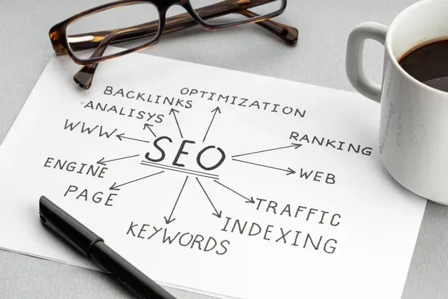 SEO keywords diagram on paper beside eyeglasses and a coffee cup