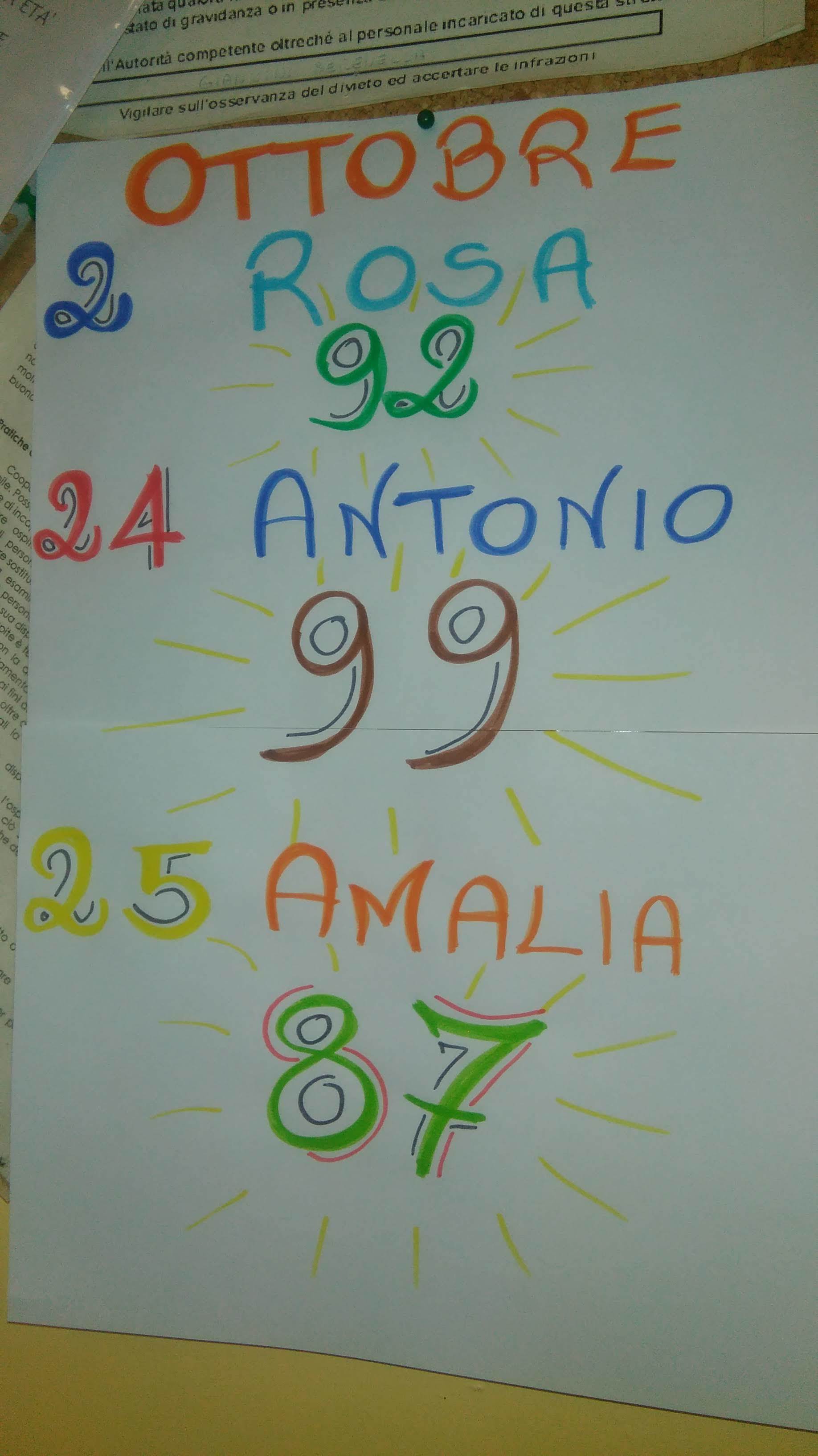 lista di compleanni dei residenti della casa di riposo