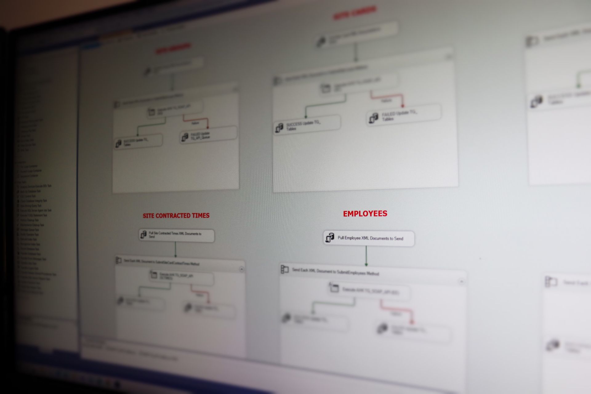Streamline Operations. Integrate with Precision.