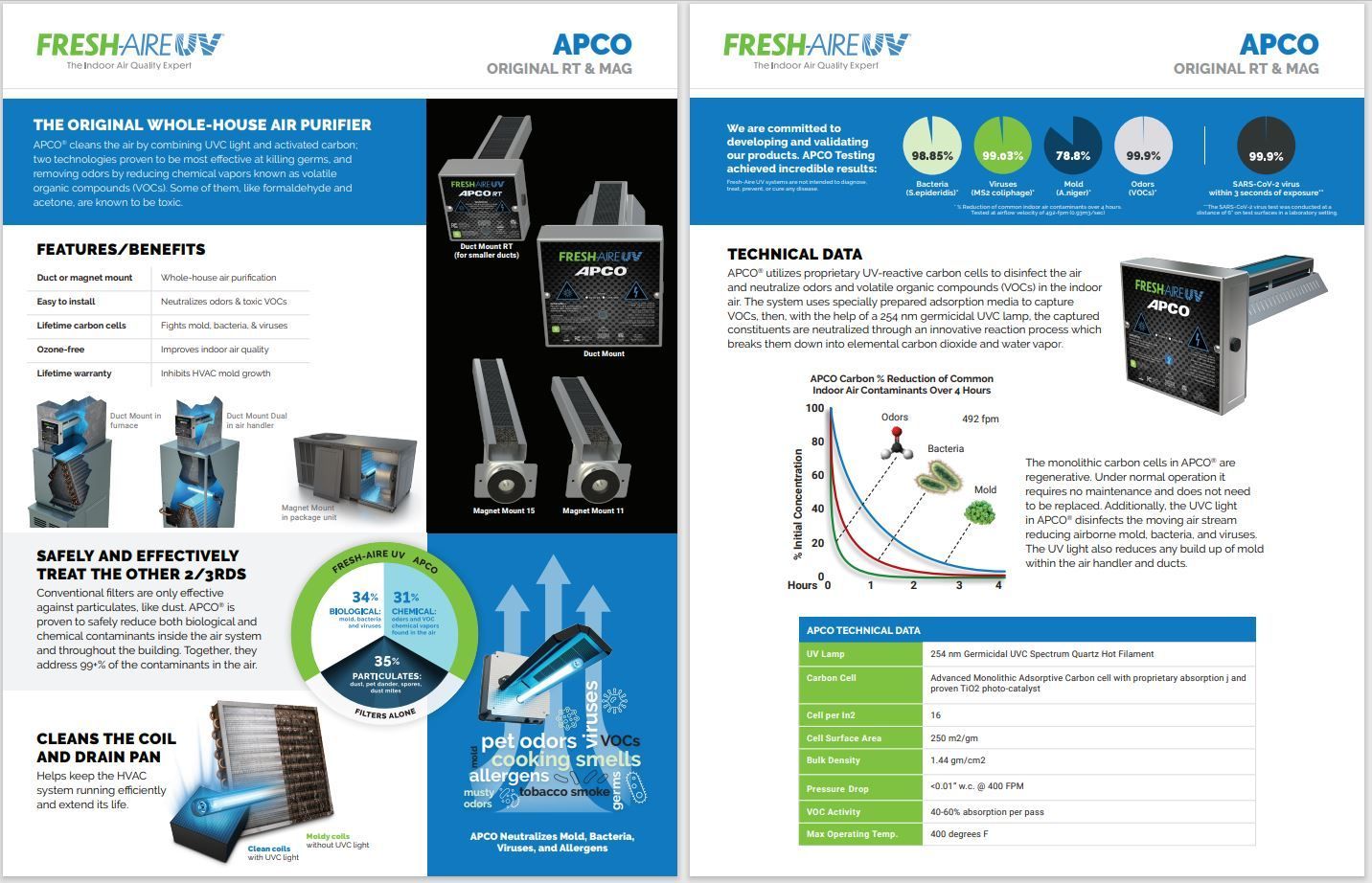 APCO Brochure 1 - Mohave County, AZ - Air-Exx Heating Cooling and Ventilation LLC
