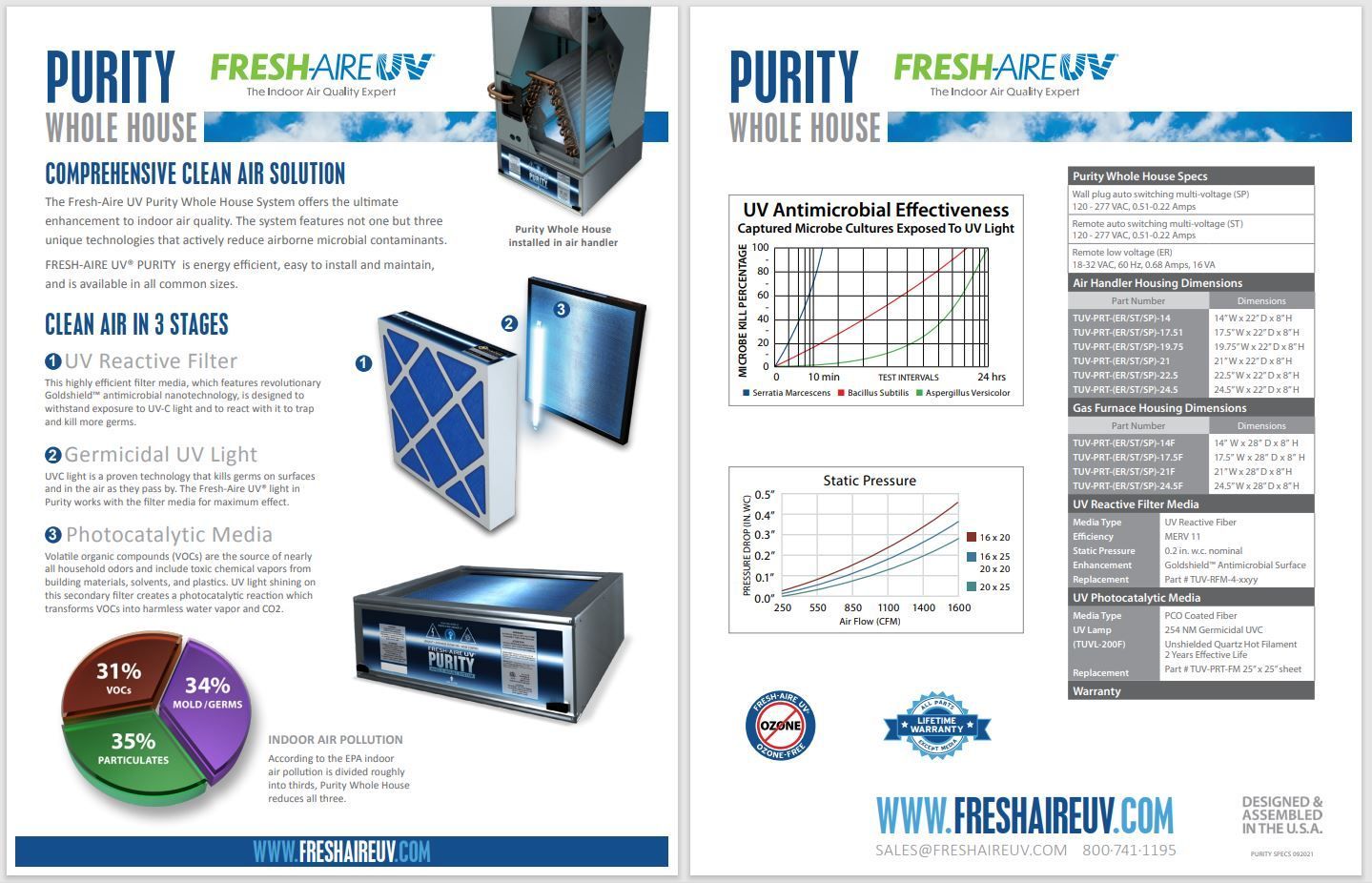APCO Brochure 7 - Mohave County, AZ - Air-Exx Heating Cooling and Ventilation LLC