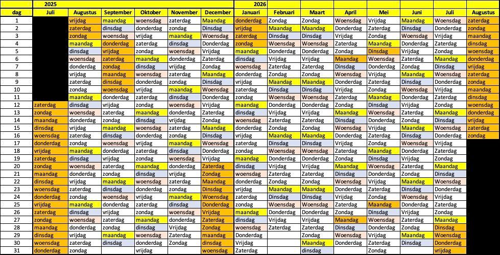 Jaarplanning 2025-2026