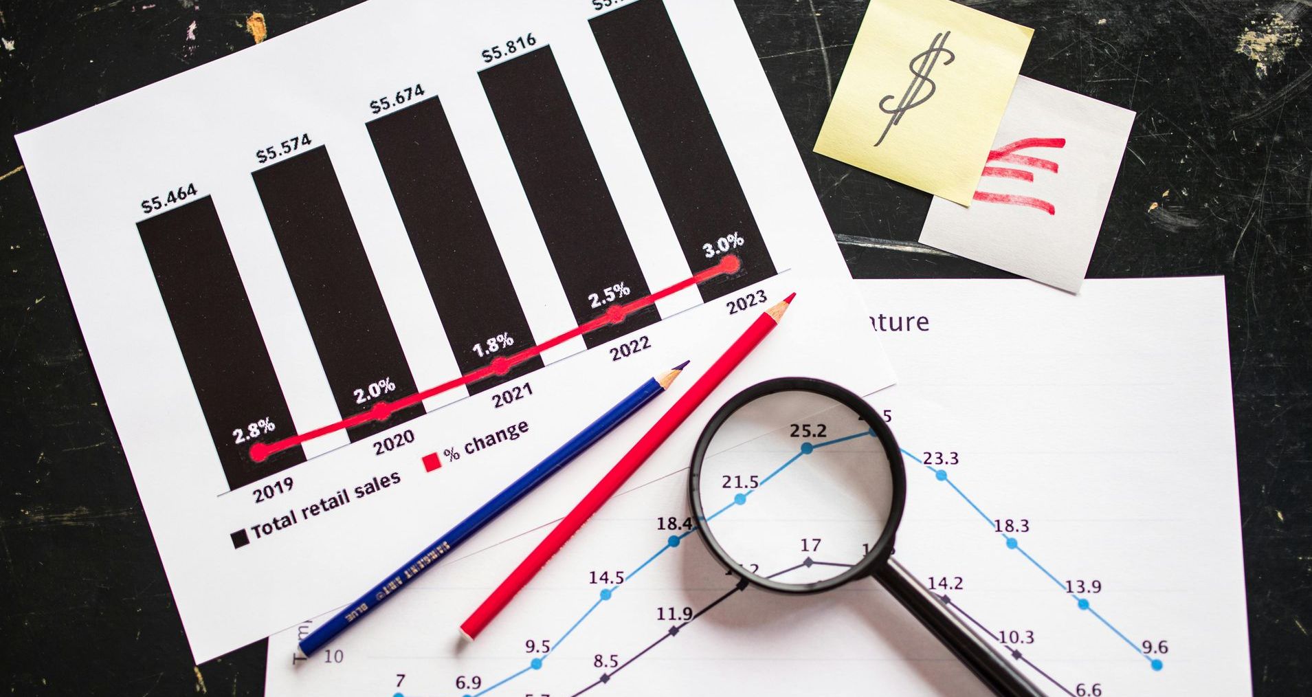 A magnifying glass is sitting on top of a graph on a table.