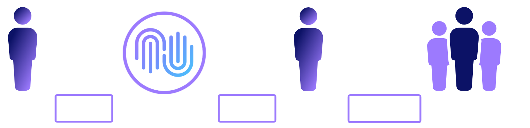 Simple illustration of how chat agents helps you and you help your audience in public