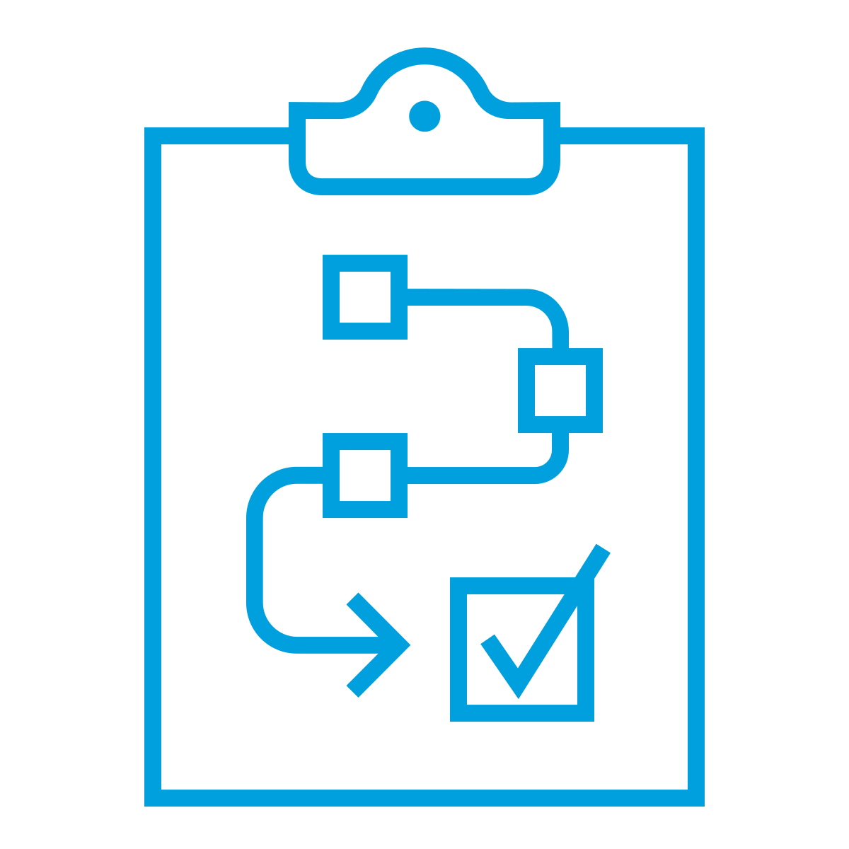Icon image of a plan with checkboxes on a clipboard