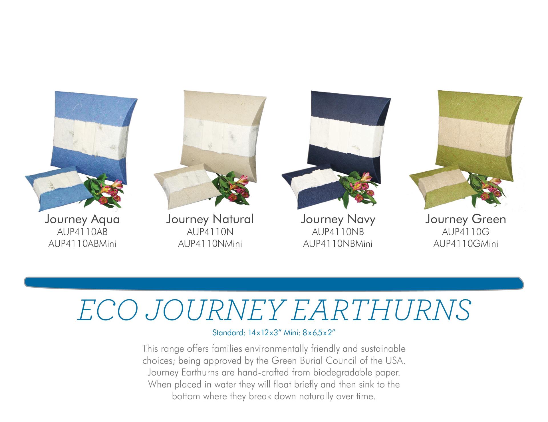 34 ECO JOURNEY EARTHURNS – Funeral tributes in Rockhampton, QLD
