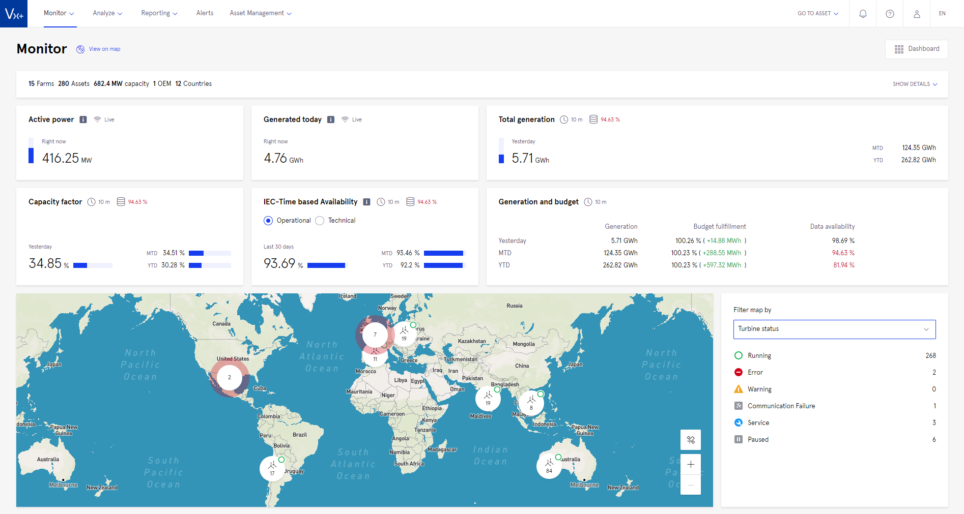 How Scipher.vx+ Live Monitoring Feature Saves Time And Effort