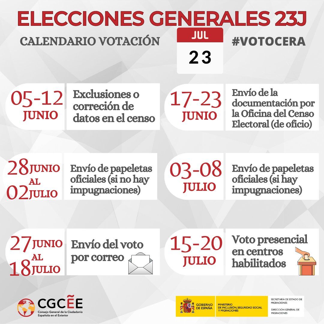 elecciones 23j