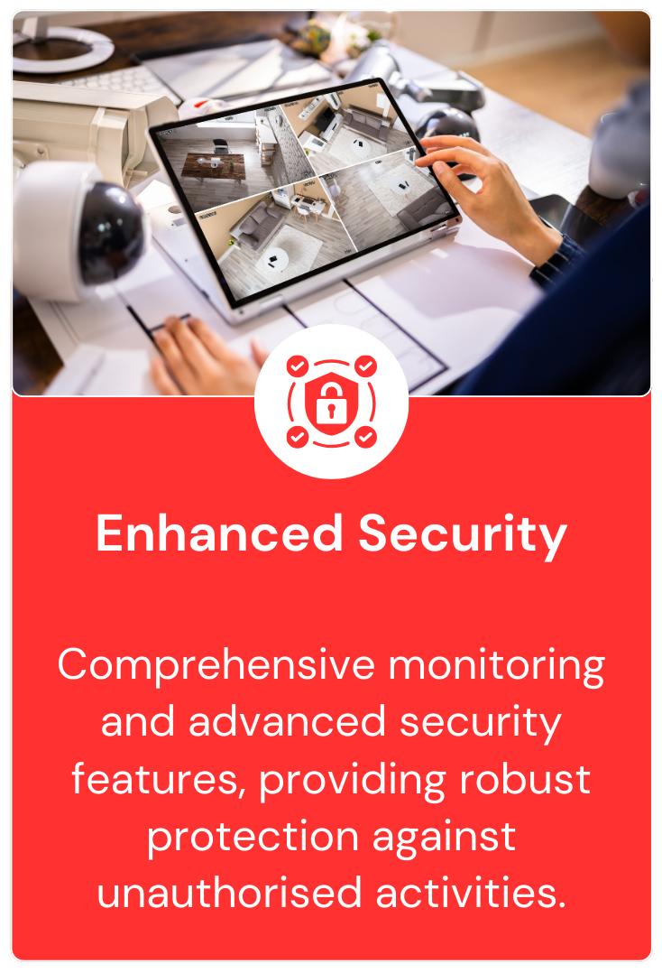 Enhanced security comprehensive monitoring and advanced security features providing robust protection against unauthorized activities