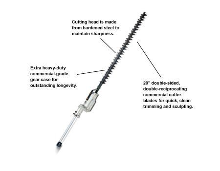 Un schéma d'un taille-haie avec une tête de coupe en acier trempé pour maintenir le tranchant