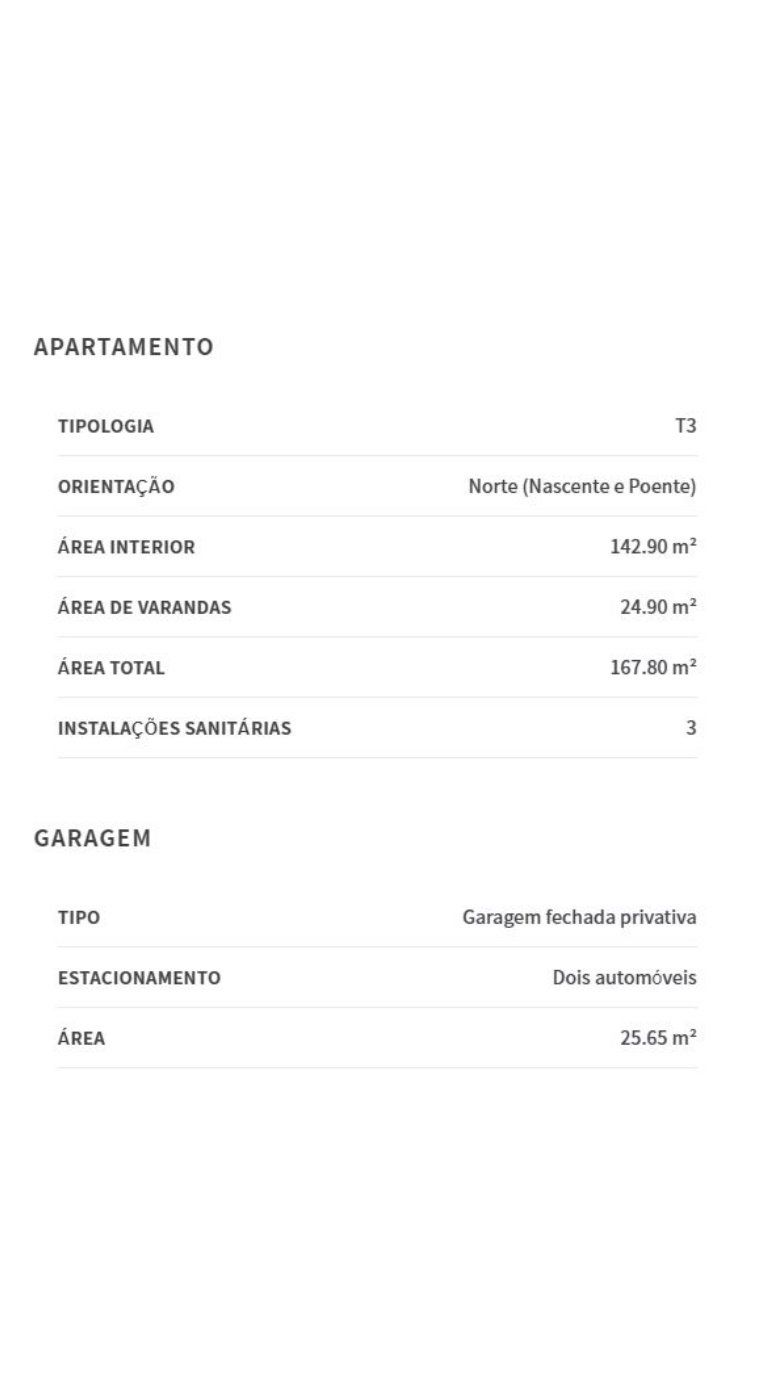 Legenda dos Apartamentos