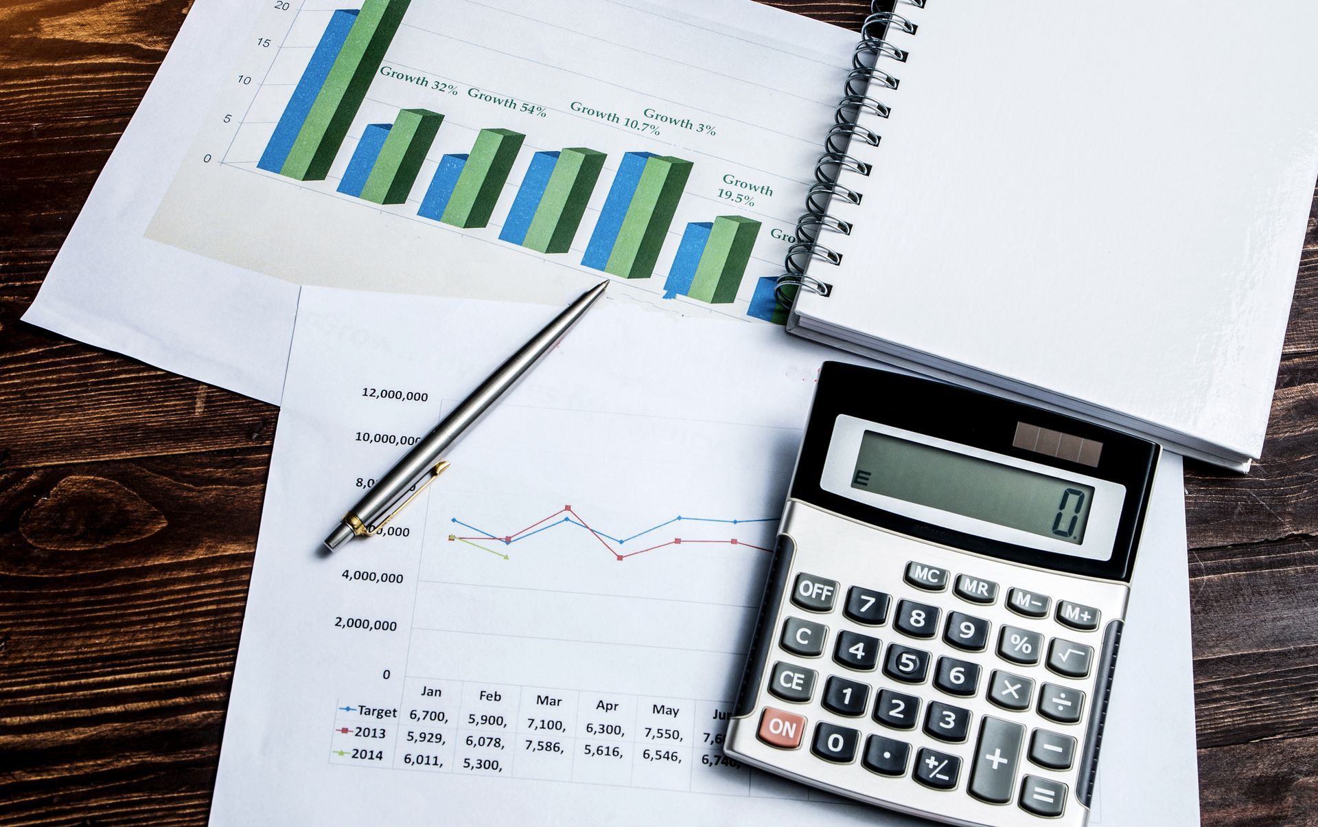 A Calculator and Papers with Bar Graphs | Orland Park, IL | Liberty Pointe Consulting LLC