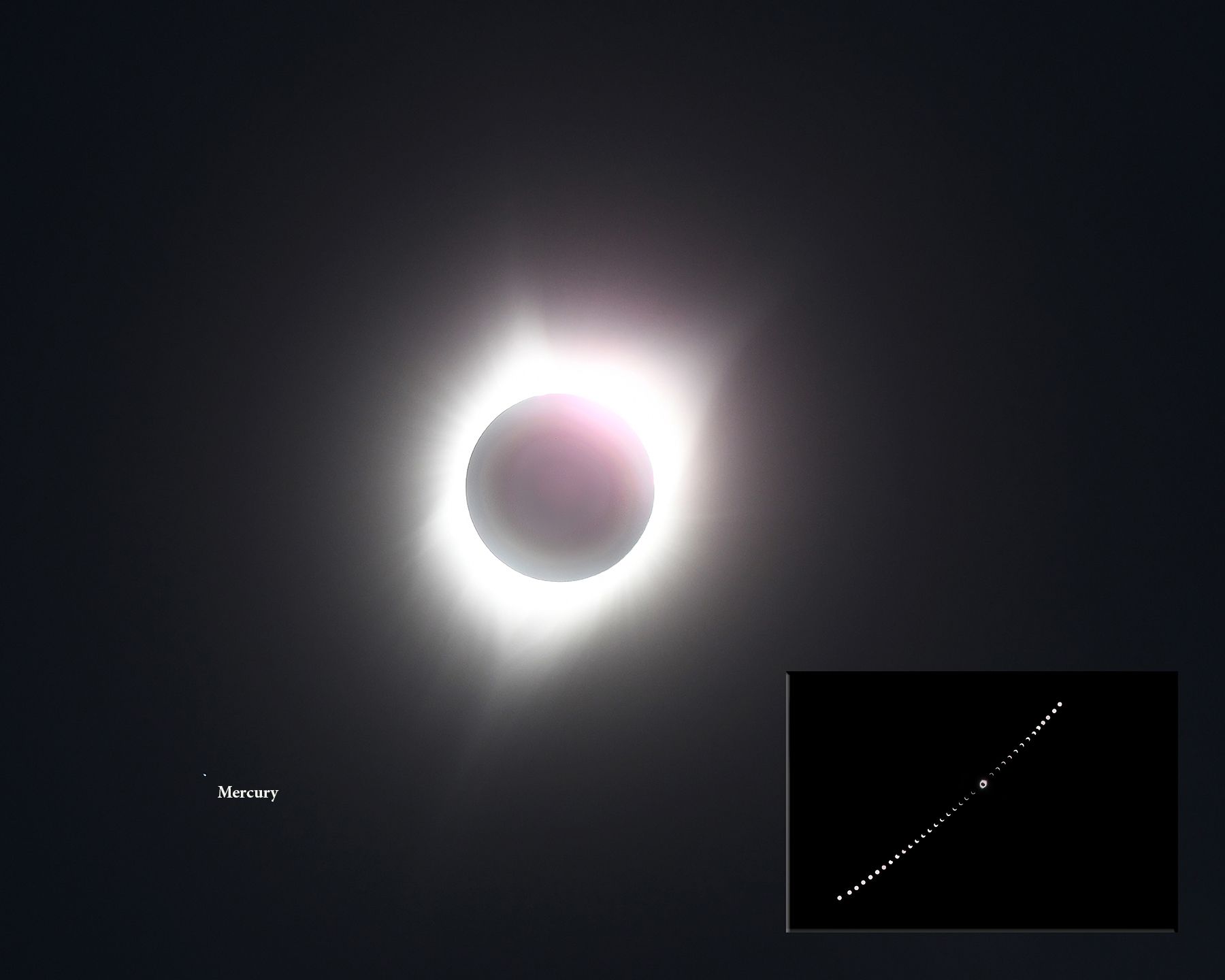 A picture of a partial eclipse of the sun