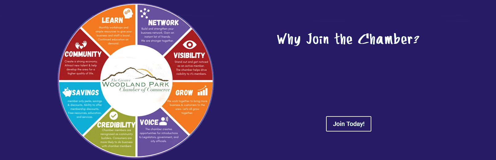 A wheel graphic on a purple background, displaying reasons to join the Chamber of Commerce.