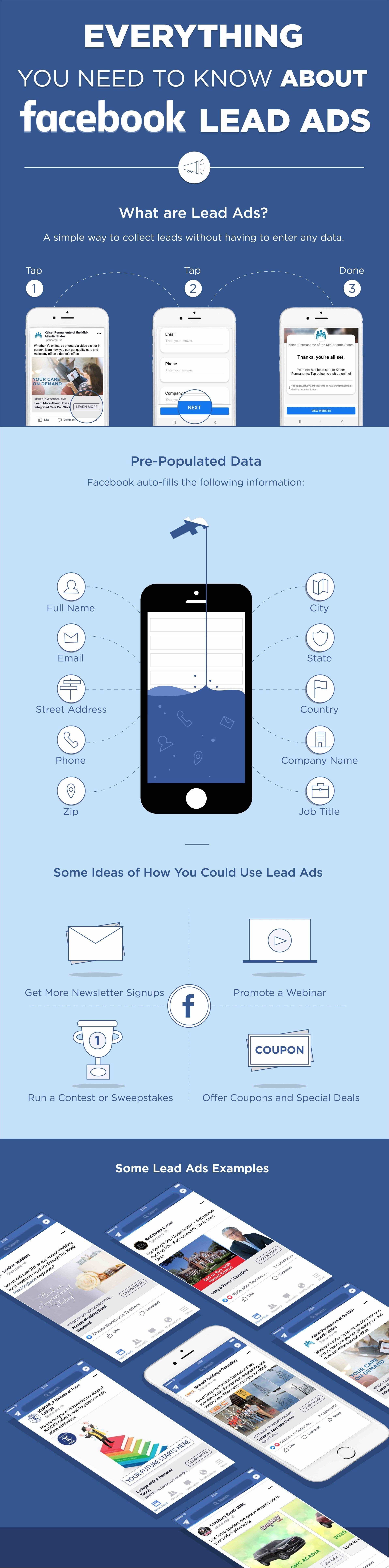 Everything You Need to Know About Facebook Lead Ads
