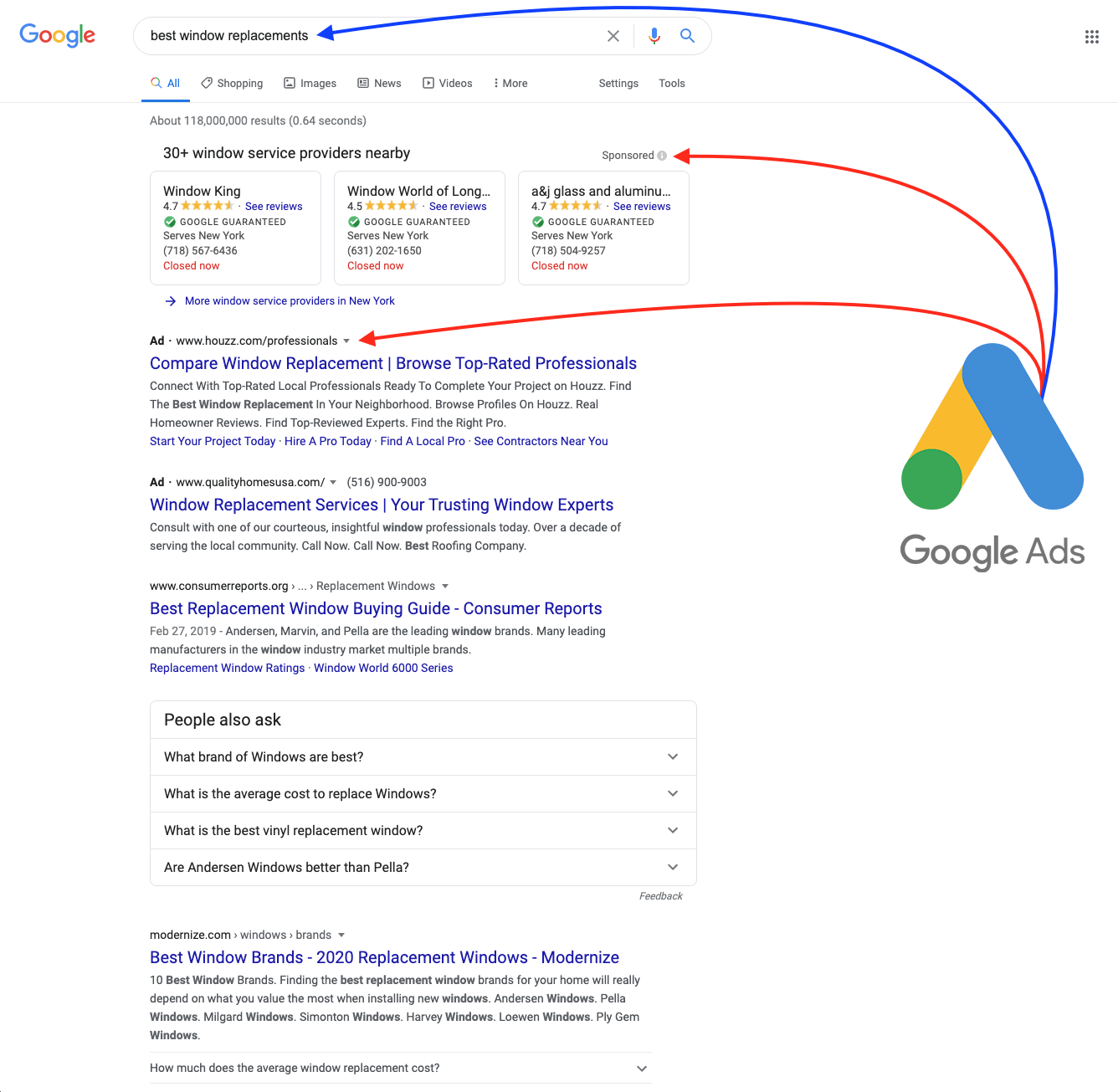 Search Engine Results Page with Google Ads