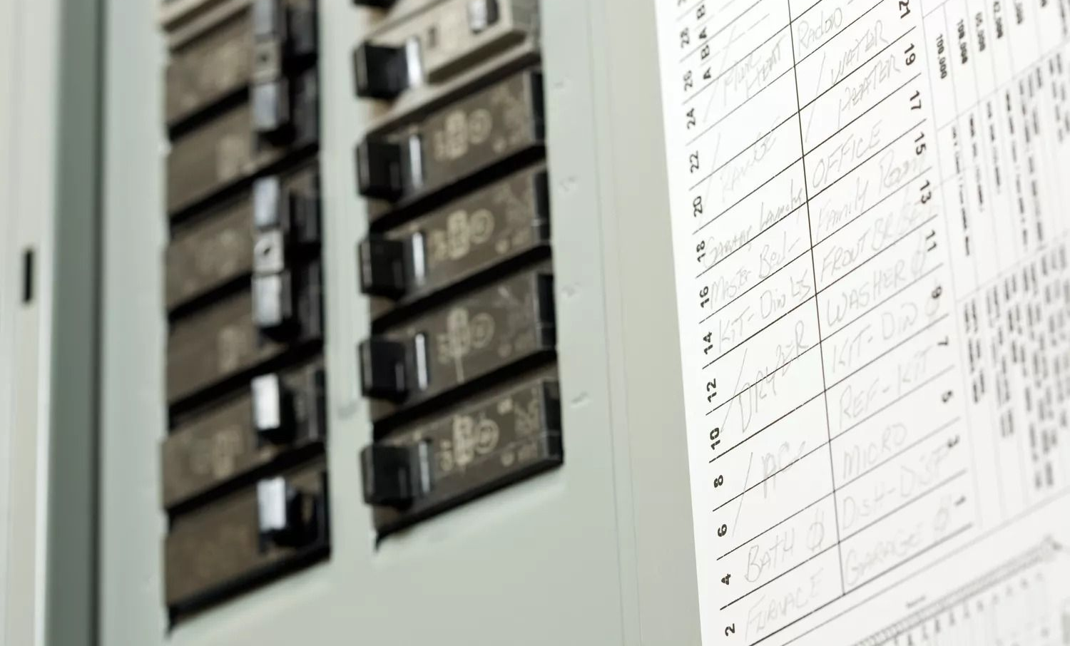 Circuit breaker panel with a detailed labeling chart.
