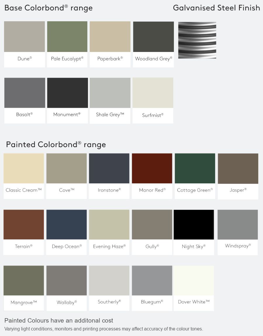 Colorbond Colour Choices VIC