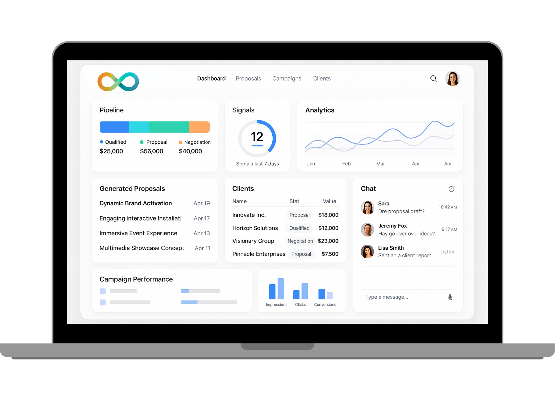 Engageworks.AI dashboard