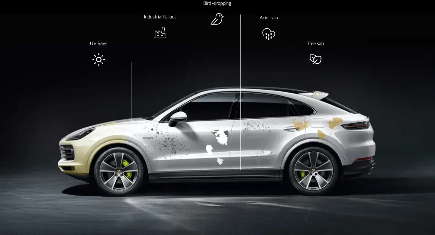 ceramic coating apex