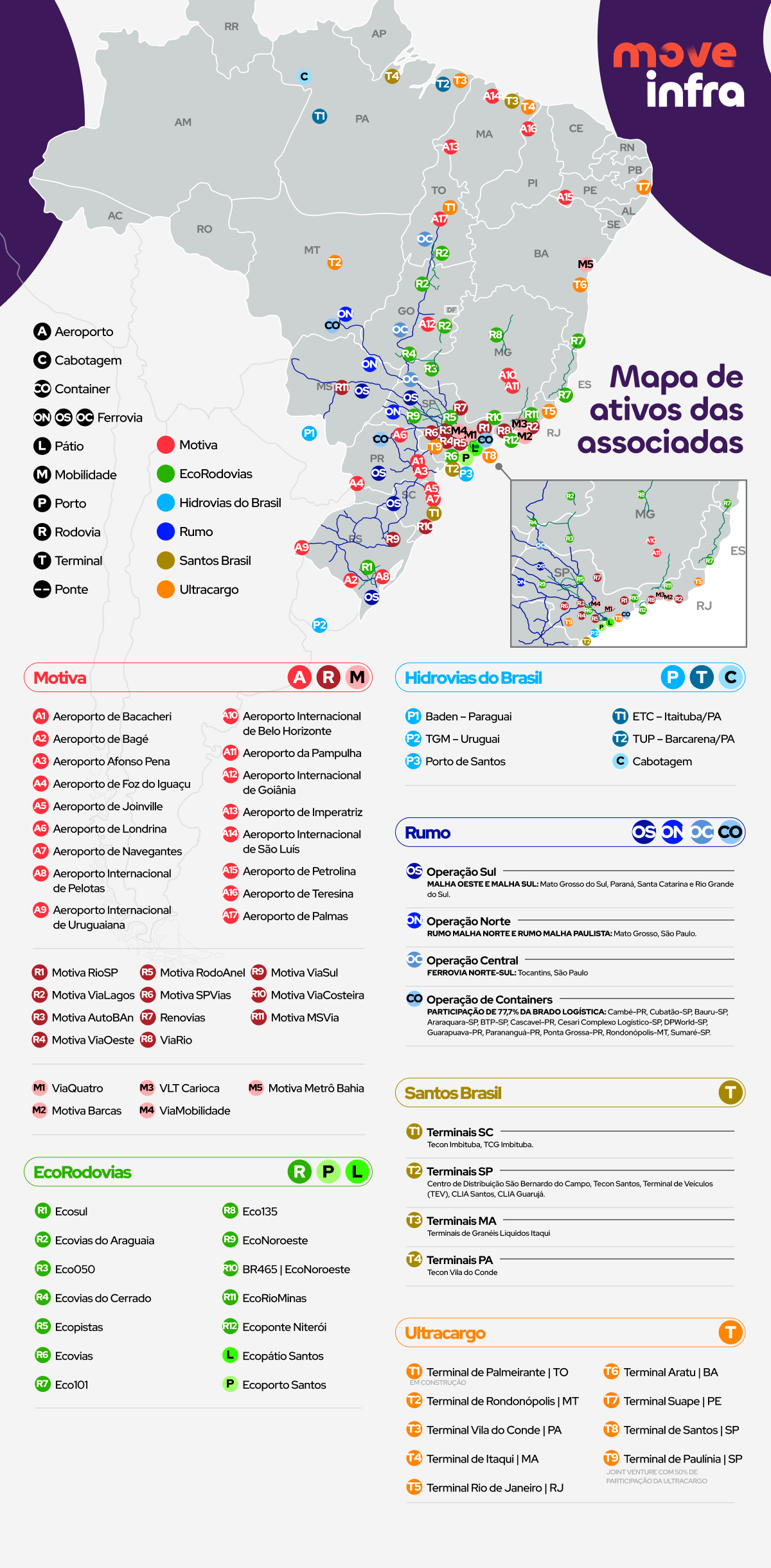 Uma imagem com o mapa do Brasil e a localização das associadas da Moveinfra