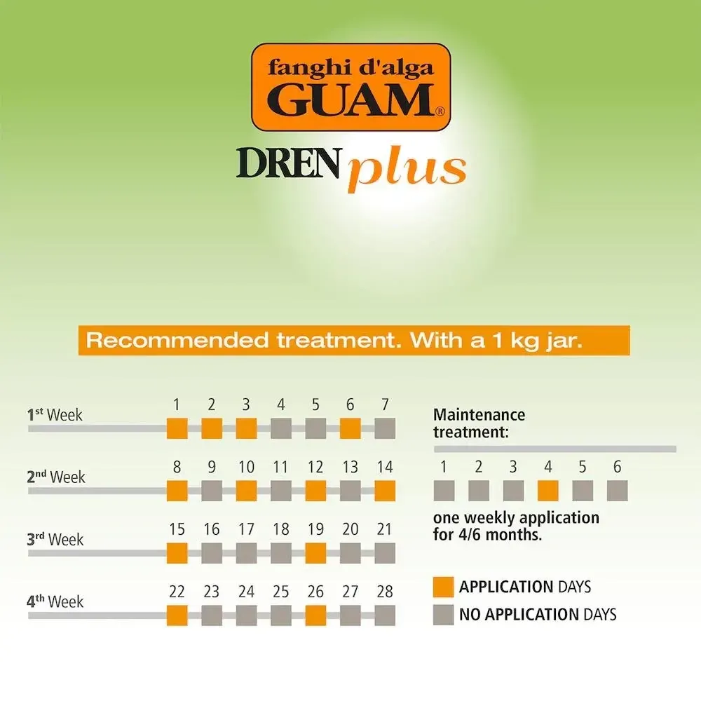 Dren plus seaweed body wrap with draining effect