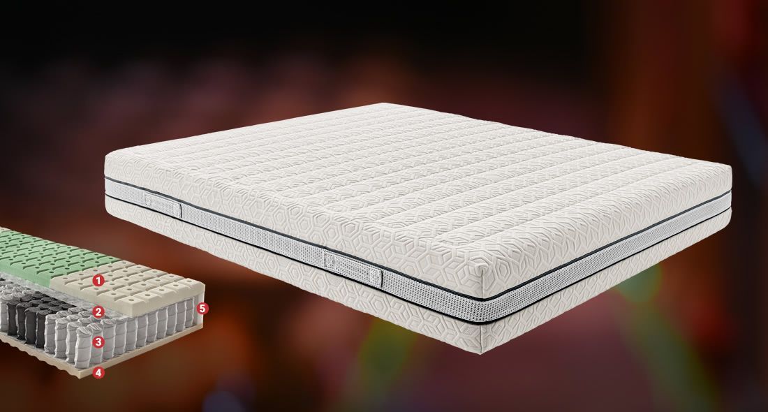 Materasso bianco con rifiniture scure, con un taglio che mostra la struttura interna.