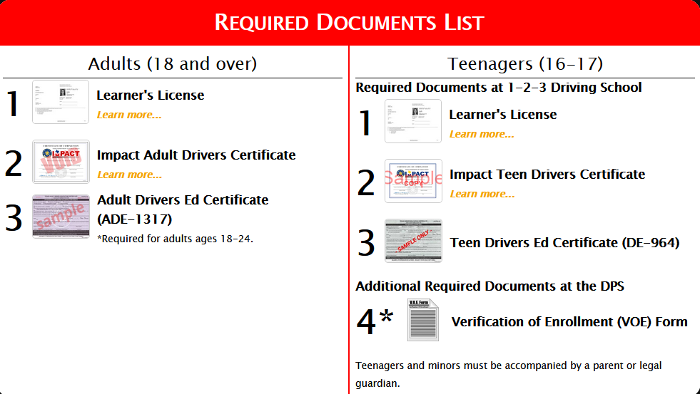 Required Document List - Richardson, TX - Dallas Adult Driving School Inc