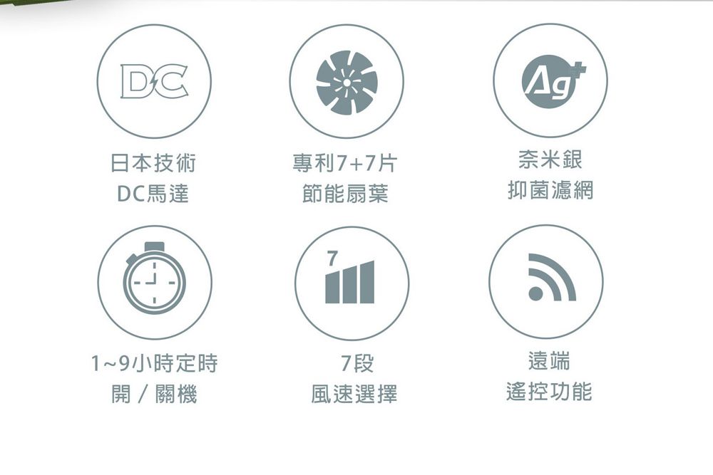 SAMPO 聲寶 14吋微電腦DC遙控抑菌立扇 (SK-FJ14PD)